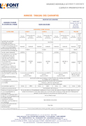 Télécharger le Résumé des garanties