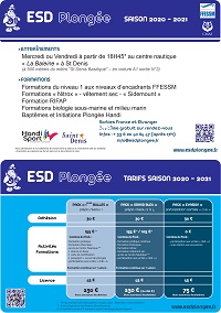 Infos