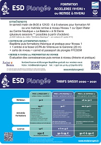 Infos